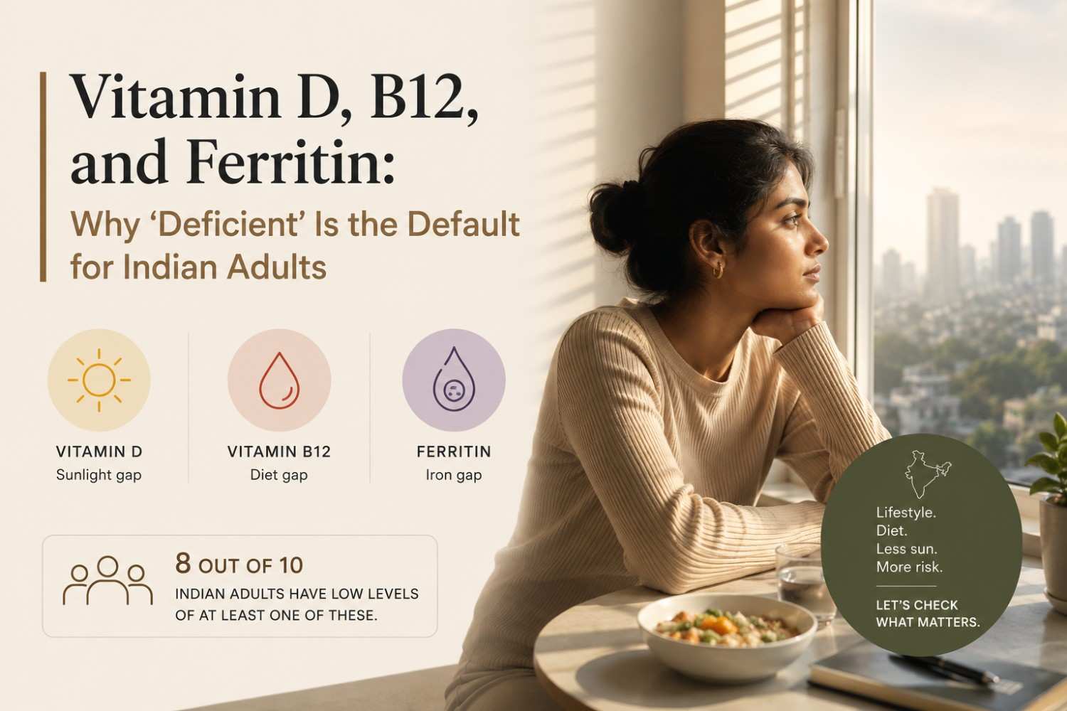 Vitamin D, B12, and Ferritin: Why 'Deficient' Is the Default for Indian Adults